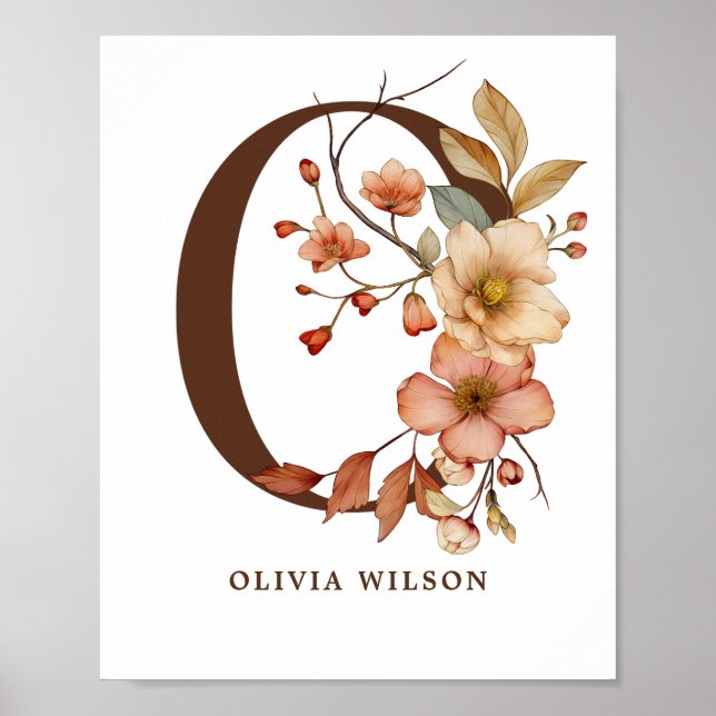 Kinderzimmer Wall Art Giro del Malcantone Poster (Vorne)