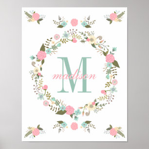 Kinderzimmer-Wand-Art-Print Monogram-Kinderzimmer- Poster