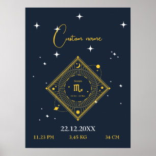 Kinderzimmer Wine Art New baby Individuelle Name S Poster