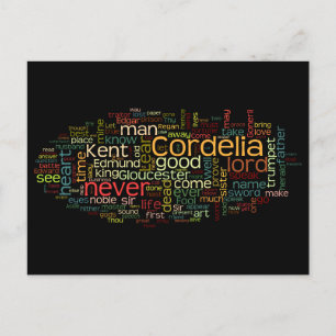 King Lear Worte für Shakespeare Fan Abschluss Postkarte