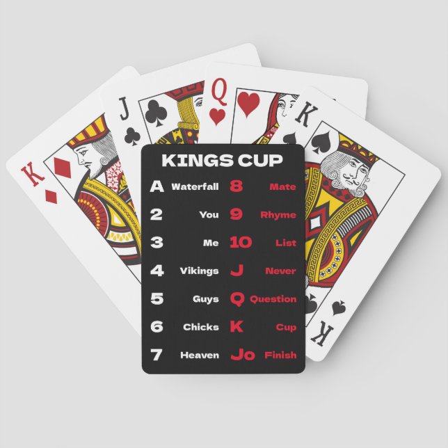 Kings Cup trinken Spielregeln Schwarze Spielregeln Spielkarten (Rückseite)