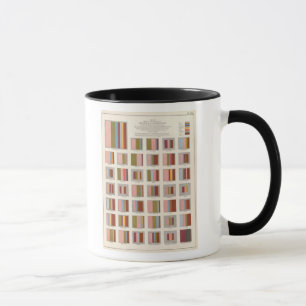 Kirchenunterkunft, Statistischer US-Lithograph Tasse