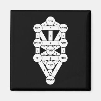 Kircher Tree of Life in Hebräisch Magnet