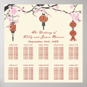 Kirschblüten und rote Lanterns   Sitzdiagramm Poster