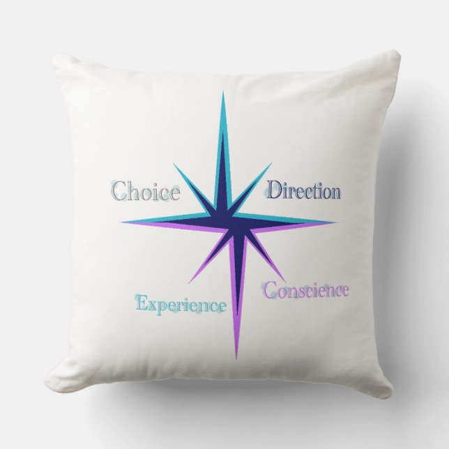 Kissen / Cushion Everyday symbols  (Vorderseite)