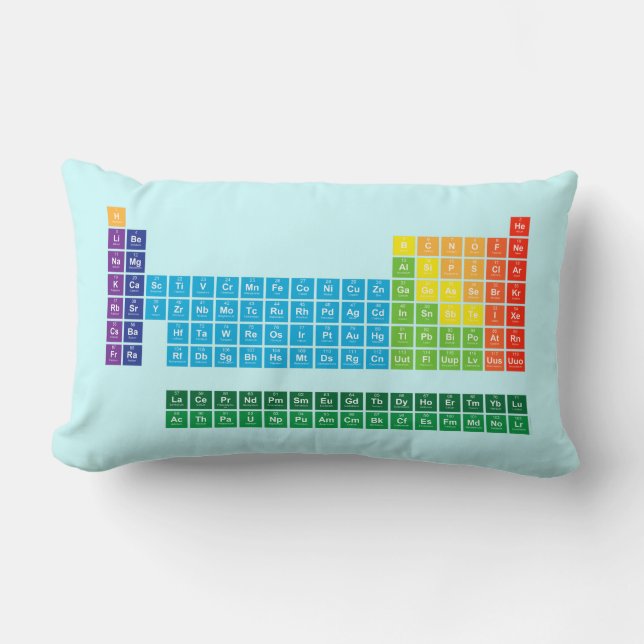 Kissen (lumbal) (Vorderseite)