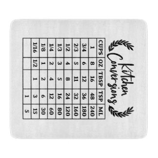 Kitchen Conversion Glass Cutting Board Schneidebrett