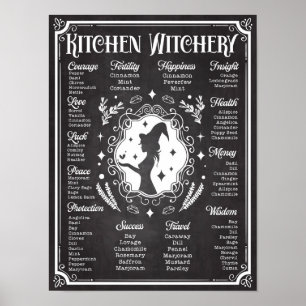 Kitchen Hexerei Magie Wissensdiagramm Vintag Poster