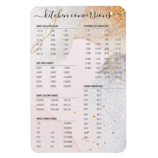 Kitchen Konversionen modern abstract blush pink Magnet (Vertikal)