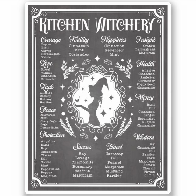 Kitchen Witchery Magic Wissensdiagramm Aufkleber (Vorderseite)
