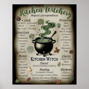 Kitchen Witchery Magical Herbs Correspondenz Poster