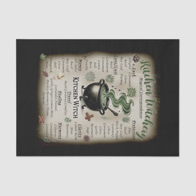 Kitchen Witchery Magical Herbs Correspondenz Seidenpapier (Vorderseite)