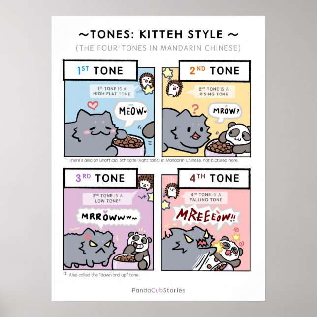 Kitteh-Tones-Poster Poster (Vorne)