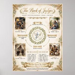 KJV Bibel - Die 12 Richter Israels Poster
