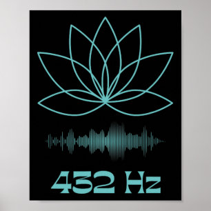 Klang Th New Age Meditation Yoga Lotusblume Türkis Poster