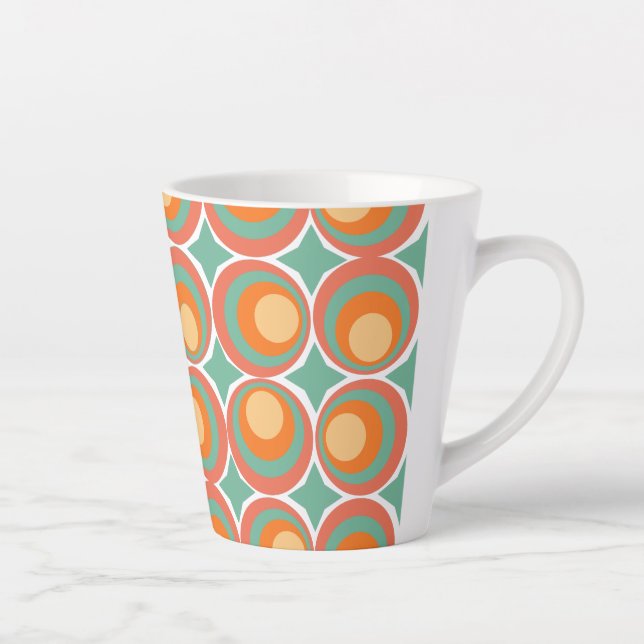 Klappen rückwärts milchtasse (Rechts)