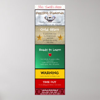 Klassenklassenkarte Poster