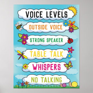 Klassenübersicht in unserem Garten-Thema Poster