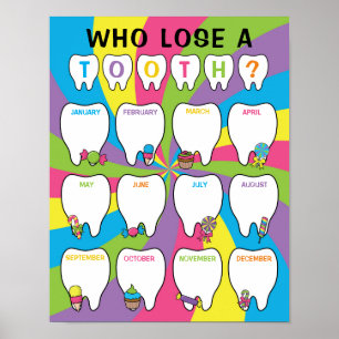 Klassenzimmer Tooth Tally Chart Poster im Candy Th