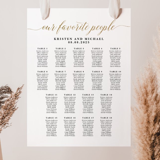 Klassische 18 Tischkarten Poster (Von Creator hochgeladen)