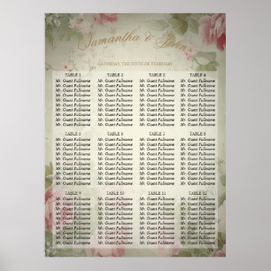 Klassische Elegante Vintag Rosa Rosen Wasserfarbe Poster