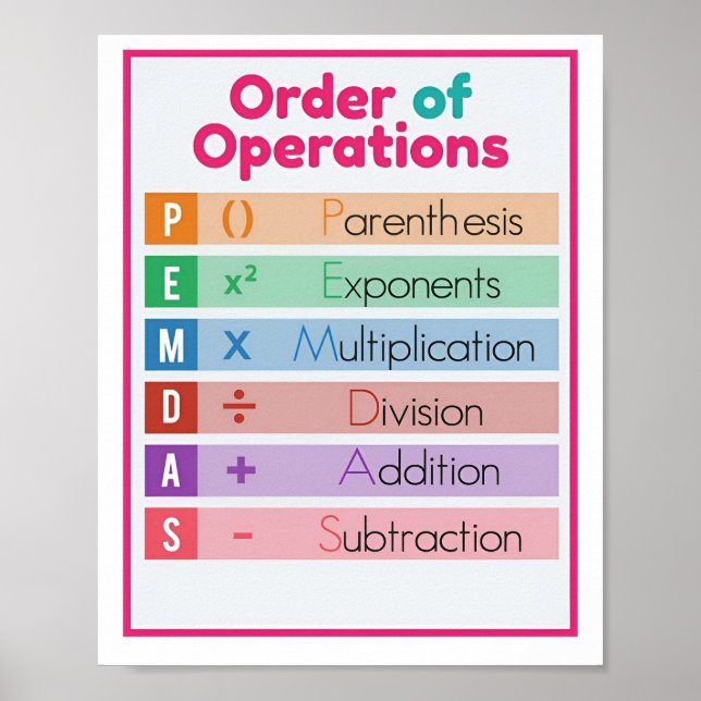 Klassische Mathematik für Poster der Hochschule (Vorne)