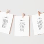 Klassische Minimalistische Tischnummer<br><div class="desc">Dieses klassische minimalistische Sitzdiagramm eignet sich hervorragend für eine einfache und elegante Hochzeit. Die Vintage Schwarz-Weiß-Typografie verleiht ihr eine klassische formale Touch. Behalt es so,  wie es ist,  oder wähle es aus,  um es mit Kunstwerken oder Grafiken deiner Wahl zu personalisieren.</div>