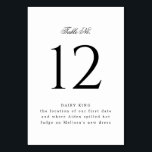 Klassische Schwarz-Weiß-Hochzeit oder Veranstaltun Tischnummer<br><div class="desc">Diese preisfreundlichen,  doppelseitigen Tischnummern verfügen über einen eleganten,  benutzerdefinierten Text,  der nicht nur Ihren Gästen zeigt,  wo sie sitzen,  sondern durch den Text unterhalb der Nummer auch ein wenig von Ihrer Geschichte erzählt.</div>