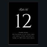 Klassische Schwarze Hochzeit oder Veranstaltung Tischnummer<br><div class="desc">Diese preisbewussten,  doppelseitigen Tischnummern,  die in Schwarz mit weißem Text gehalten sind,  bieten elegante Sondertexte,  um nicht nur Ihren Gästen zu zeigen,  wo sie sitzen,  sondern durch den Text unterhalb der Nummer auch ein wenig von Ihrer Geschichte zu erzählen.</div>