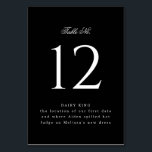 Klassische Schwarze Hochzeit oder Veranstaltung Tischnummer<br><div class="desc">Diese preisbewussten,  doppelseitigen Tischnummern,  die in Schwarz mit weißem Text gehalten sind,  bieten elegante Sondertexte,  um nicht nur Ihren Gästen zu zeigen,  wo sie sitzen,  sondern durch den Text unterhalb der Nummer auch ein wenig von Ihrer Geschichte zu erzählen.</div>