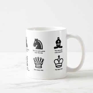 Klassische Tasse, 11 oz Kaffeetasse
