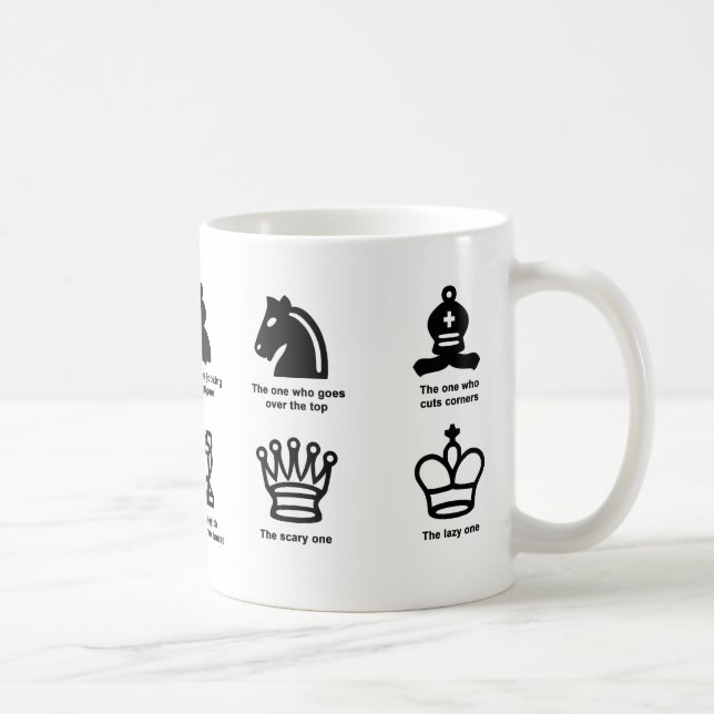 Klassische Tasse, 11 oz Kaffeetasse (Rechts)