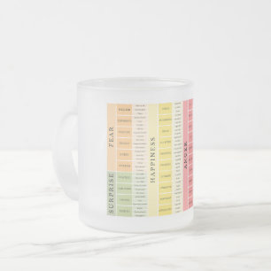 Klassische Tasse, 11 oz Mattglastasse