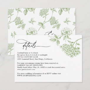 Klassische viktorianische grüne florale Hochzeitsd Begleitkarte