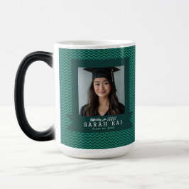 Klassischer abstrakter Druck-Geschenk für ihre Gra Verwandlungstasse