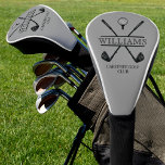 Klassischer Golf Club Player Name Golf Head Cover Golf Headcover<br><div class="desc">Erstellen Sie Ihre eigene Golf-Headcover! Personalisieren Sie dieses Design mit Ihrem eigenen Text. Sie können dieses Design weiter anpassen,  indem Sie den Link "Weitere Anpassung" auswählen,  falls gewünscht.</div>