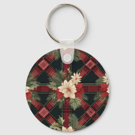 Klassischer Schlüsselanhänger-Charme Schlüsselanhänger