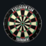 Klassischer Stil an der Universität Dartscheibe<br><div class="desc">Erinnern Sie sich an Ihre alten Unis! Ein bisschen Nostalgie von gestern! Diese Farbenmischung bringt die Erinnerungen der großen Zeiten zurück in die Uni. Es ist ein Farbmuster ist zeitlos und traditionell!</div>