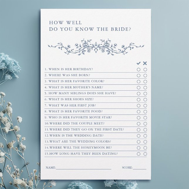 Klassisches französisches Viktorianisch-Blue-Braut (Von Creator hochgeladen)