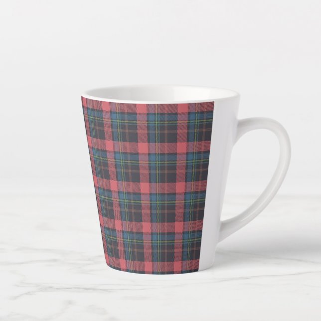 Klassisches Karomuster Milchtasse (Rechts)