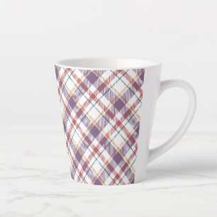 Klassisches Karomuster Milchtasse