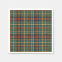 Klassisches Rot- und Grün-Schotten-Tartan-Karo-Mus
