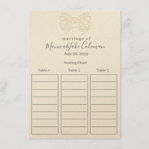 Klassisches setzendes Diagramm des Begleitkarte