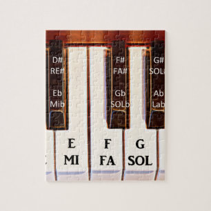 Klavier-Oktave TUN BEZÜGLICH MI Puzzle