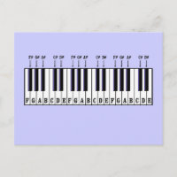 Klavier-Tastatur-Diagramm
