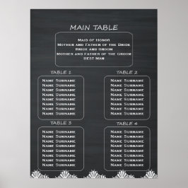 Kleine Hochzeitstabelle für rustikale Halbpension Poster