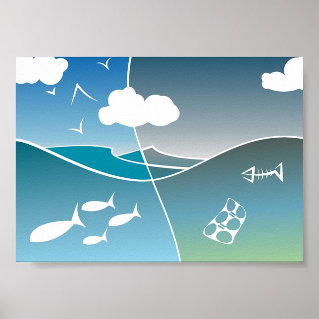 Kleine Pro-Ocean-Anti-Littering Poster (Vorne)