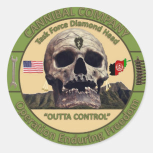 Kleiner Aufkleber, Blatt von 20 Runder Aufkleber