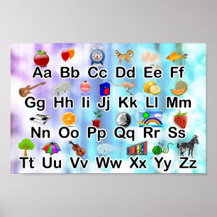 Kleines ABC Alphabet Poster mit elementarer Grafik