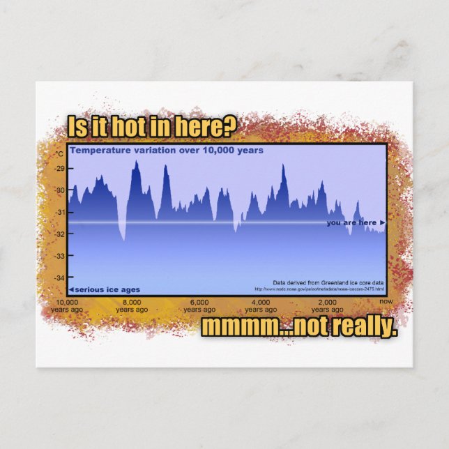 Klimawandel? Die ganze Zeit! Postkarte (Vorderseite)